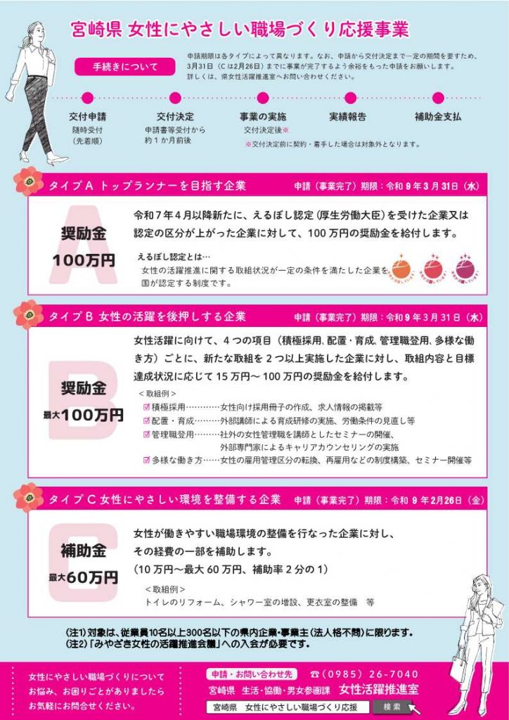 【チラシ画像_裏】R8_女性にやさしい職場づくり応援事業