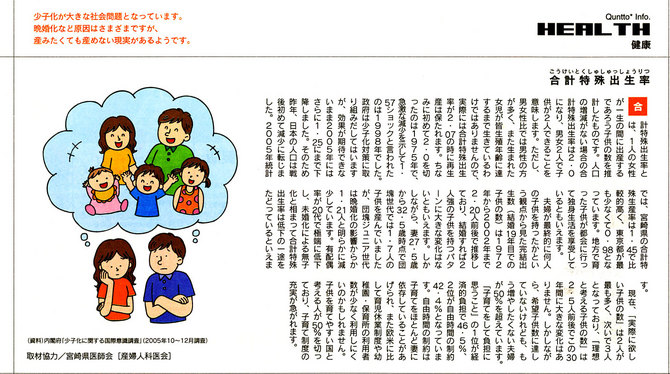 合計特殊出生率